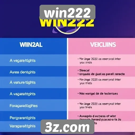 Comparação entre win222 e outros sites de jogos